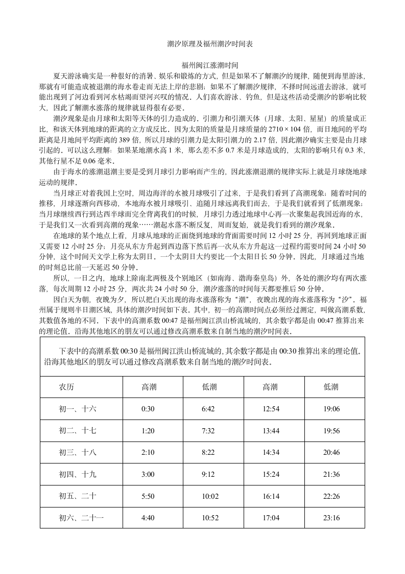 福州闽江涨潮时间第1页