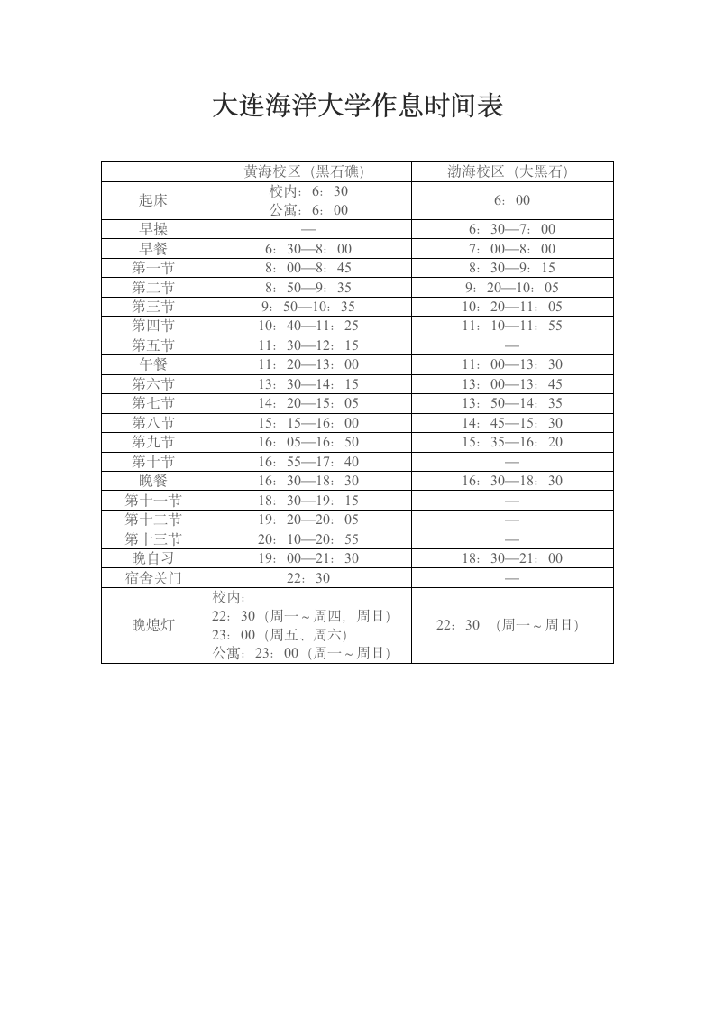 大连海洋大学作息时间表第1页