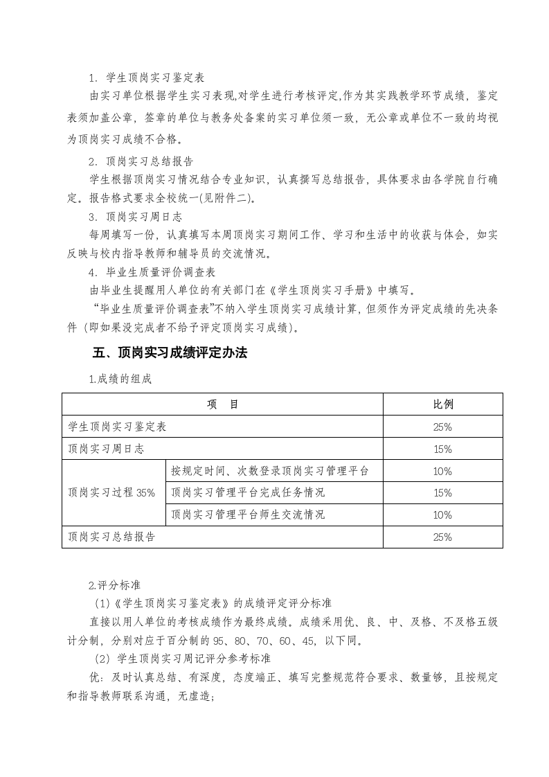 重庆电力高等专科学校顶岗实习管理办法(试行)20140512第7页