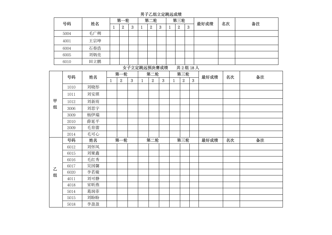 运动会成绩记录表2第2页