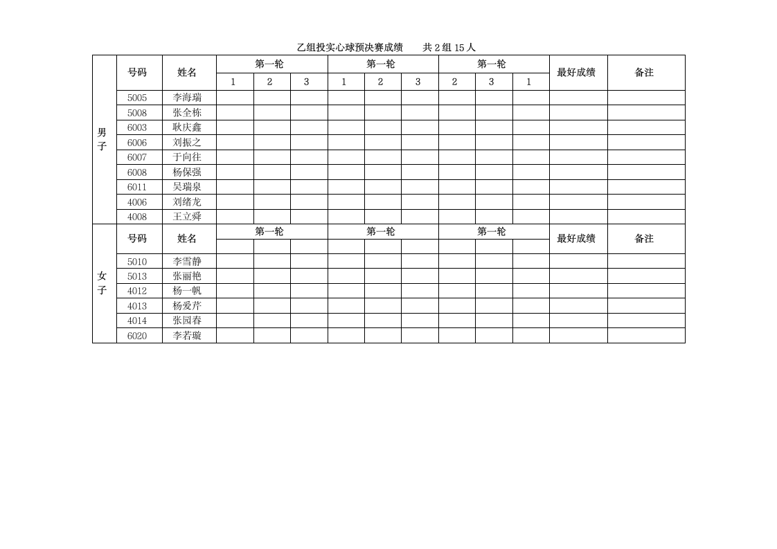 运动会成绩记录表2第3页