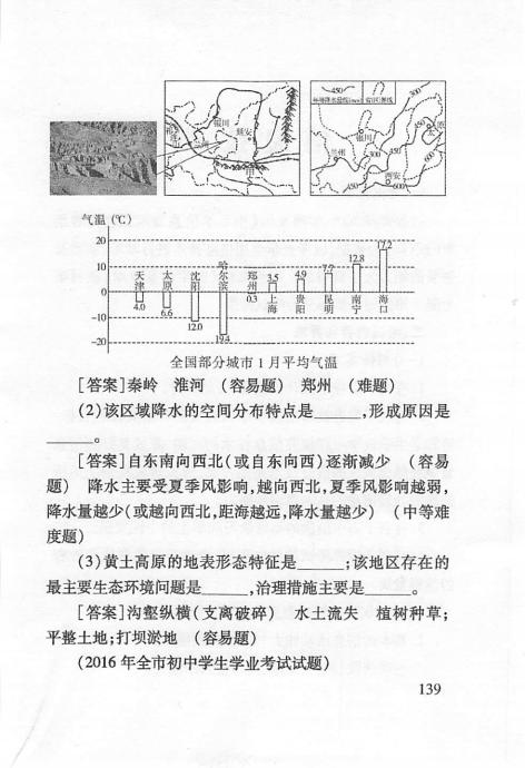 2018年聊城信息技术考试说明第1页