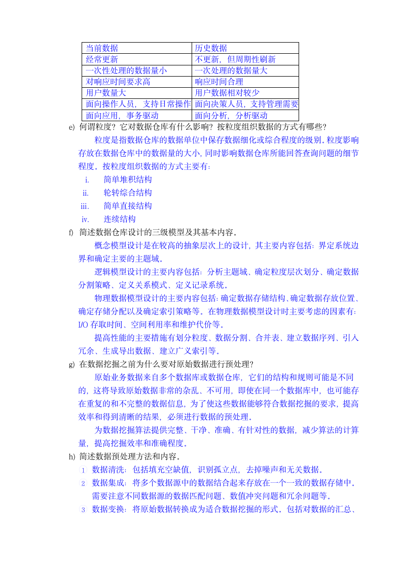 太原理工大学数据挖掘考试题库第5页