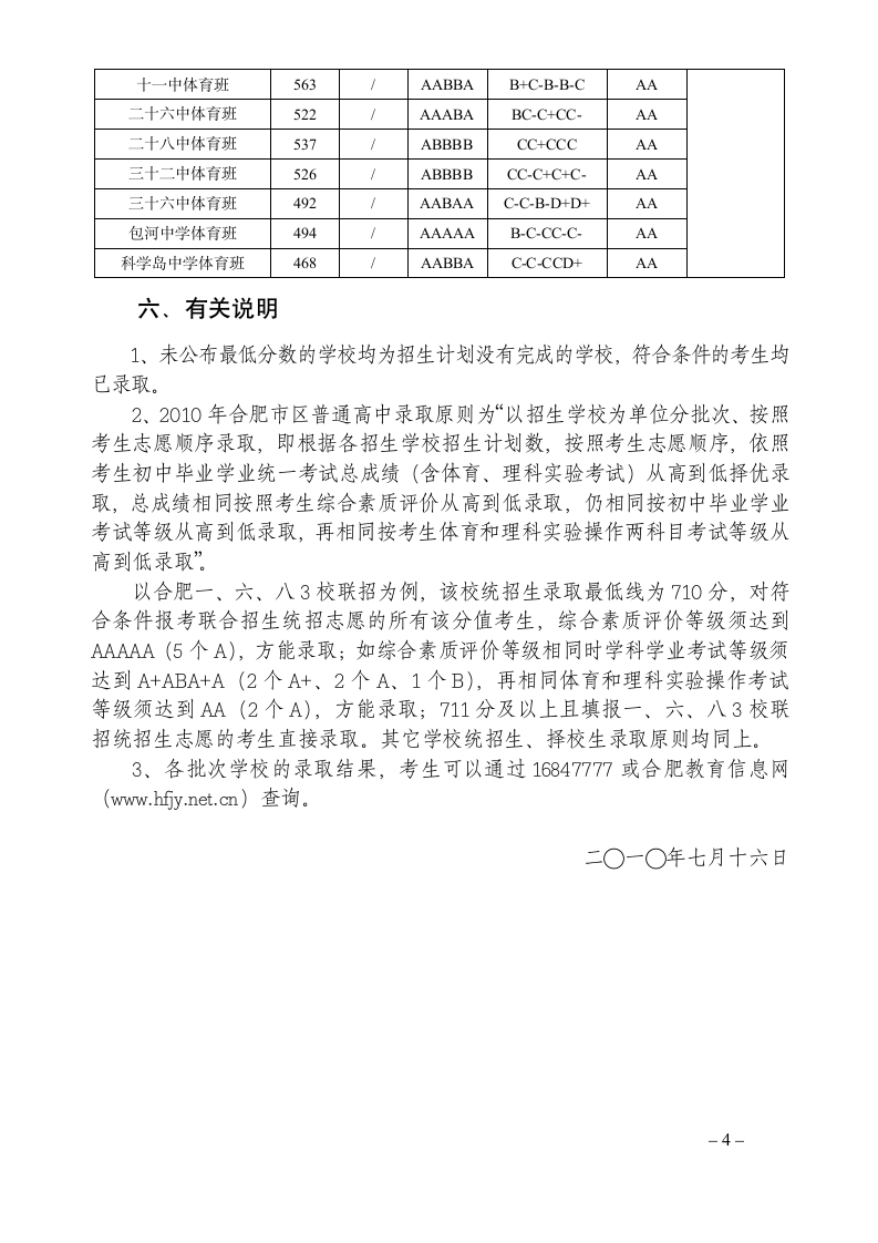 2010安徽合肥中考录取分数线第4页