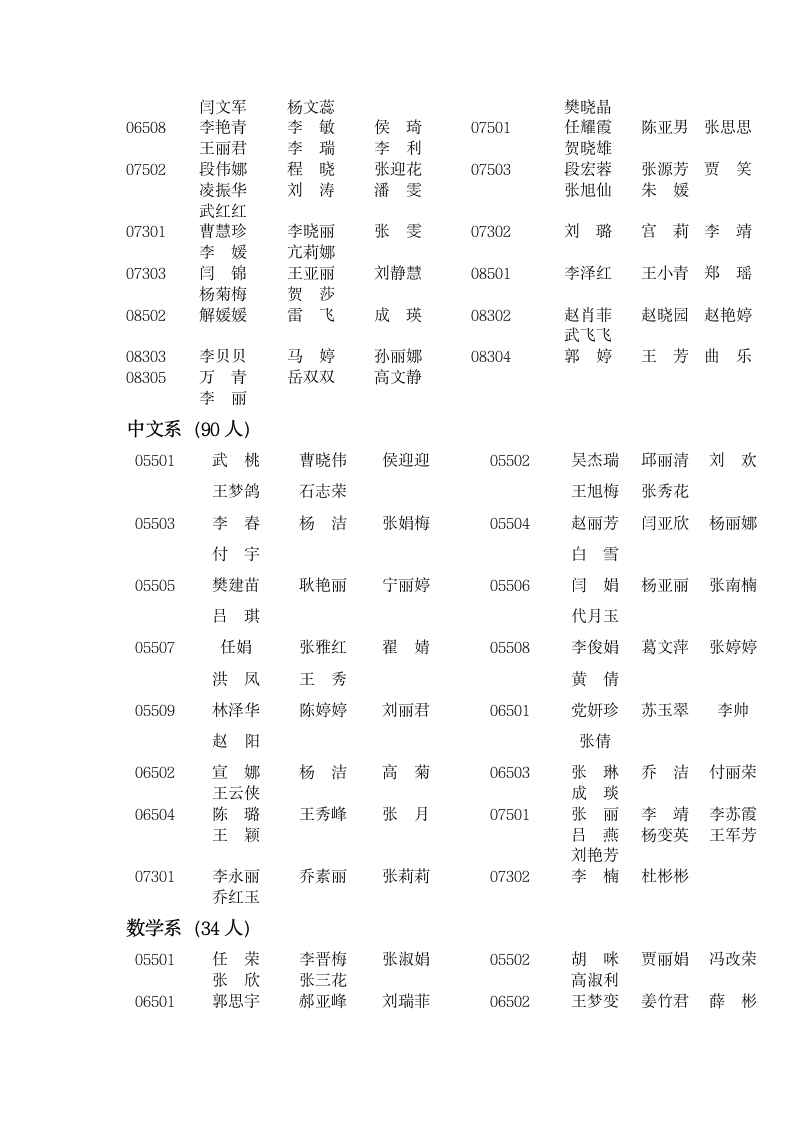 太原大学外语师范学院第2页