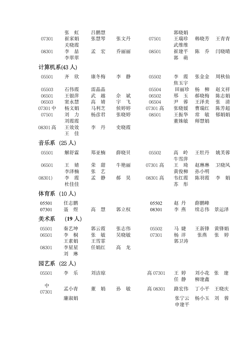 太原大学外语师范学院第3页