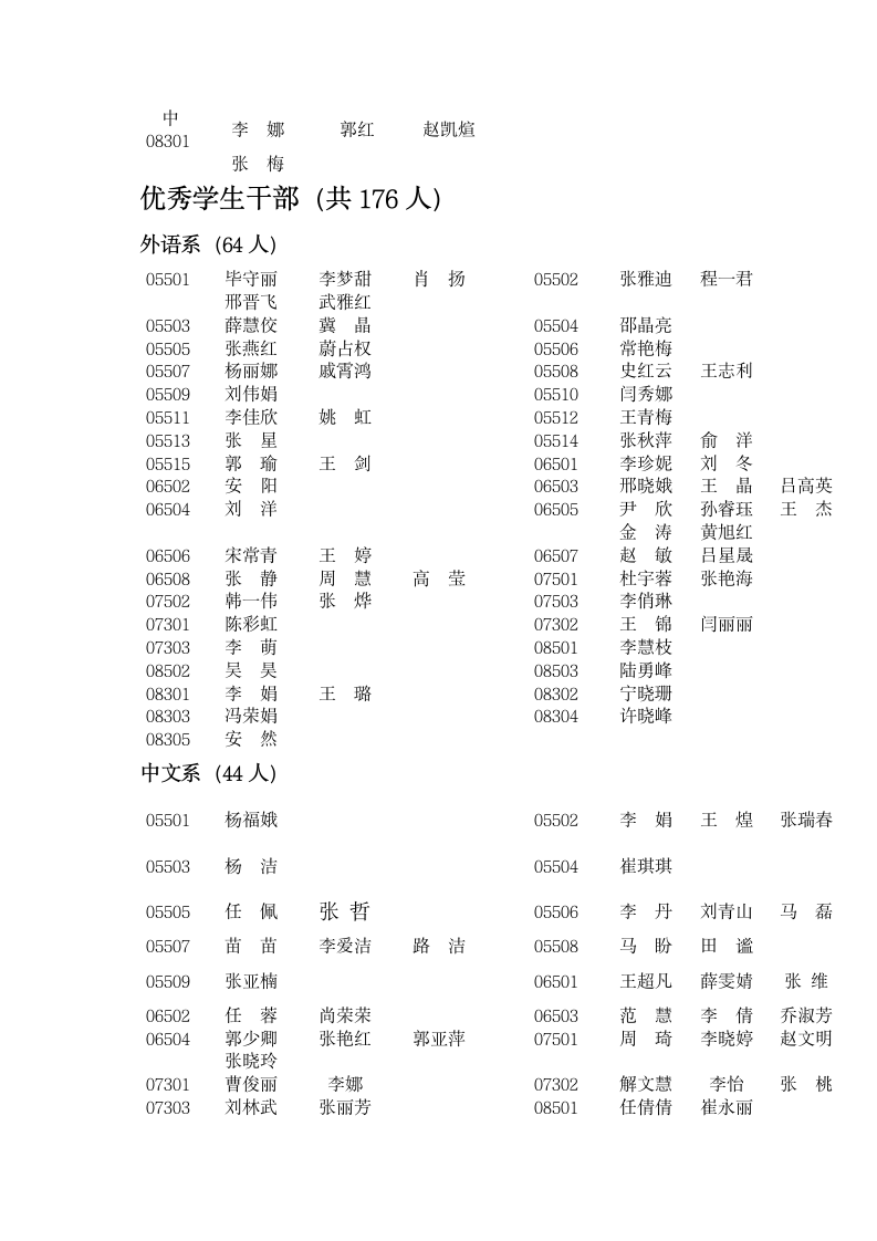 太原大学外语师范学院第4页