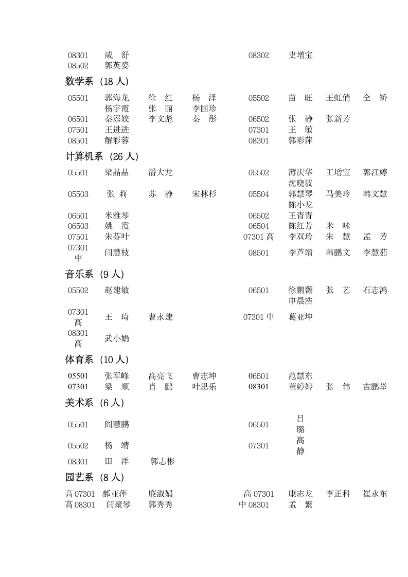 太原大学外语师范学院第5页