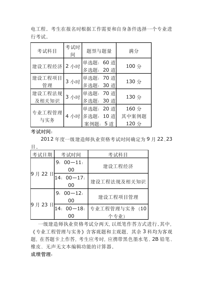 一建报名条件和成绩合格分数第3页