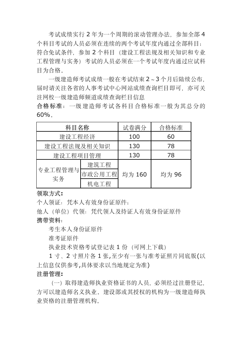 一建报名条件和成绩合格分数第4页