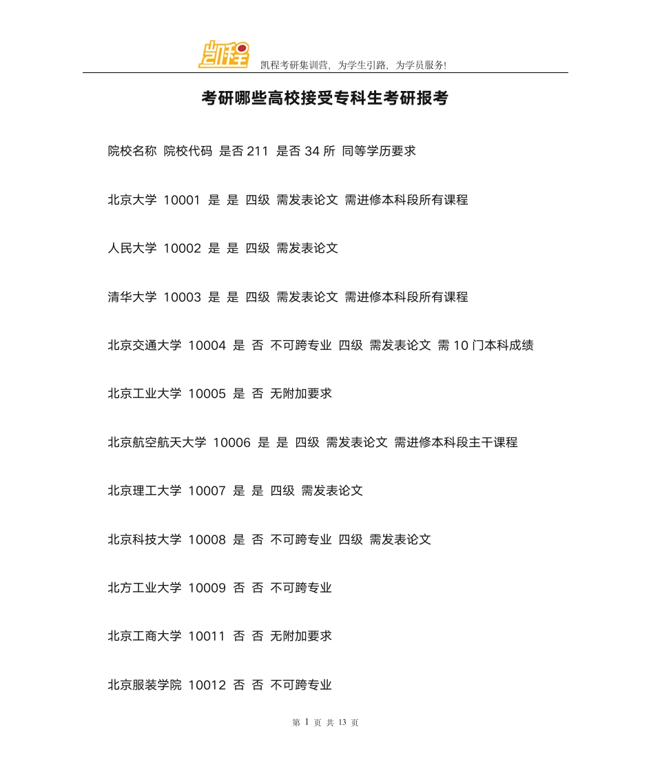 考研哪些高校接受专科生考研报考第1页