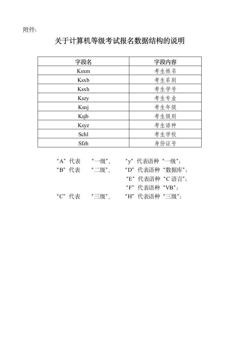 重庆工商职业学院第4页