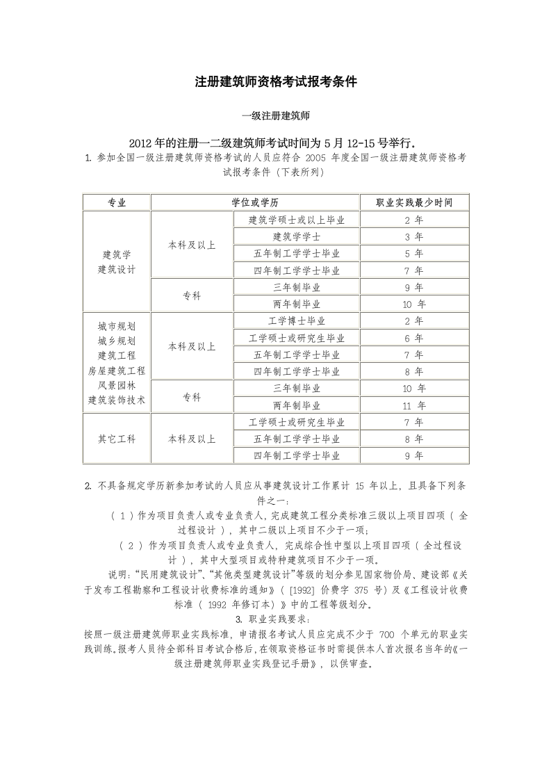 一级建筑师报考条件第1页