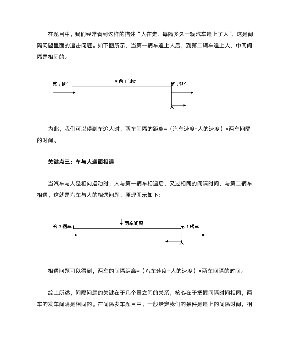 2016年国考间隔发车问题原理第2页