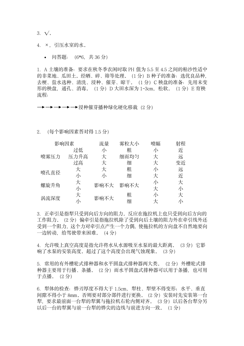 南京农业大学试卷第4页