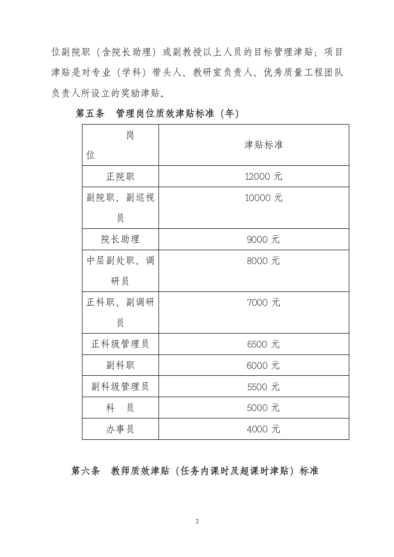 咸宁职业技术学院岗位津贴发放办法20101第2页