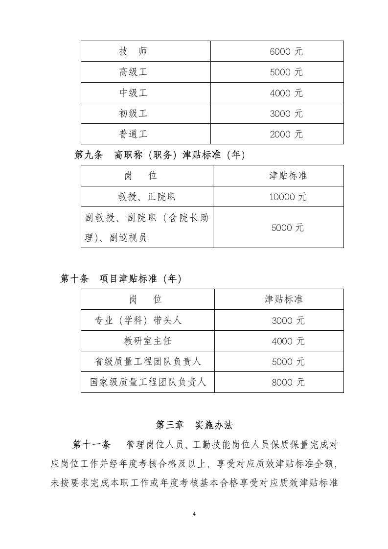 咸宁职业技术学院岗位津贴发放办法20101第4页