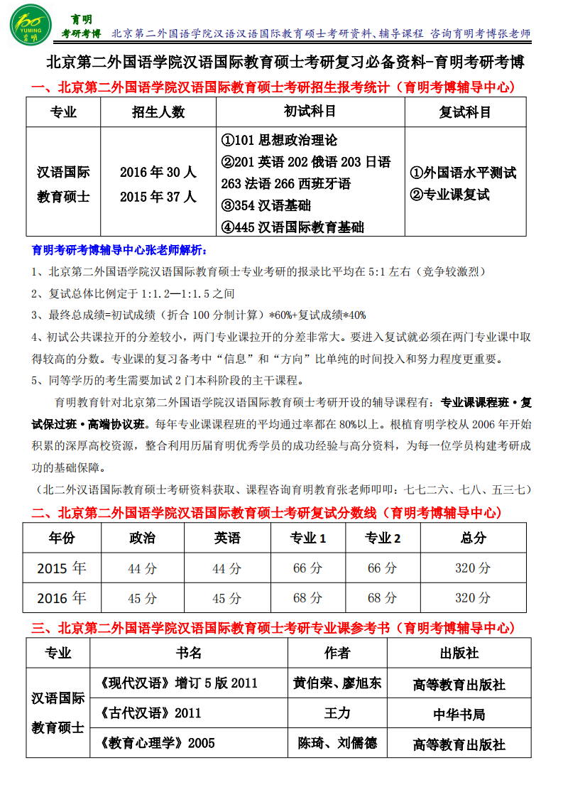 2016年北京第二外国语学院汉硕考研分数线第1页