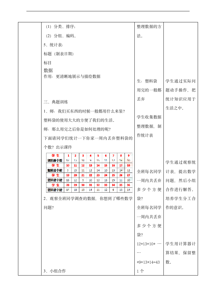 小学数学冀教版六年级下册《复习课6.3.1简单的数据统计过程例1》教学设计.docx第2页