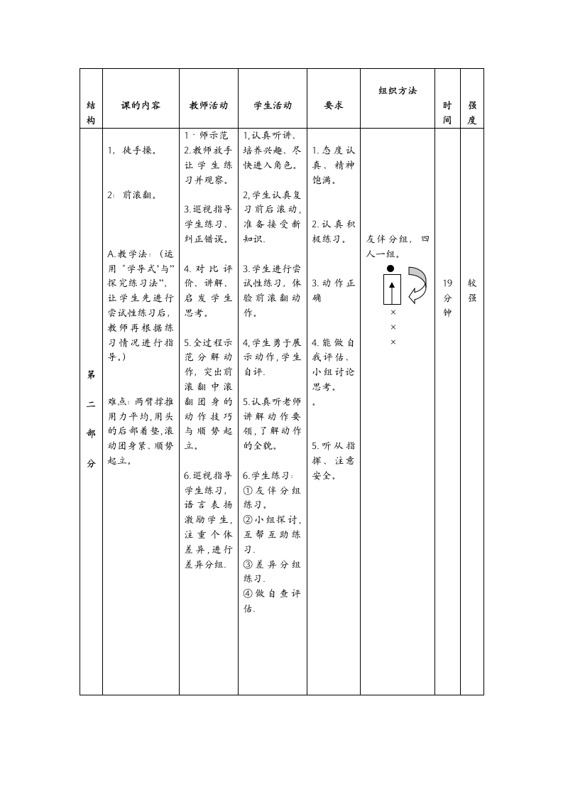 六年级体育教案 -前滚翻 全国通用.doc第2页