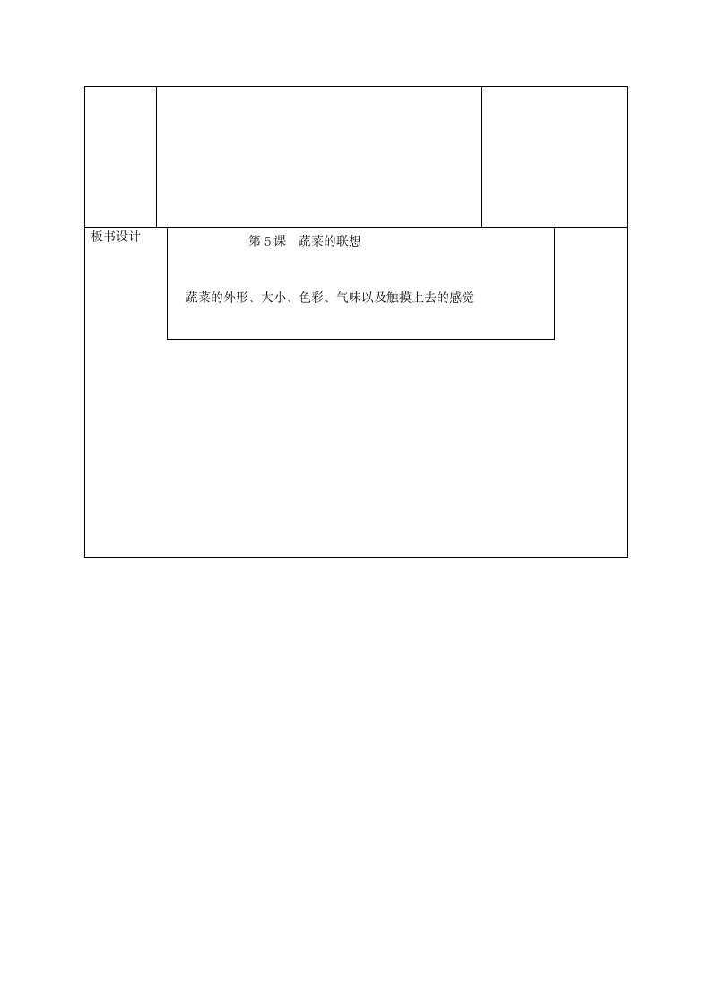 六年级上美术 5蔬菜的联想 教案苏教版.doc第4页