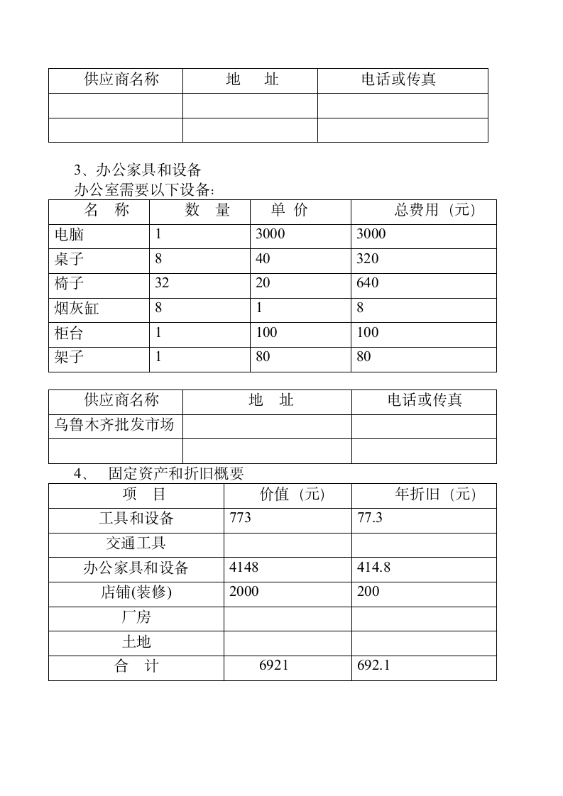 茶饮行业创业计划书.docx第7页