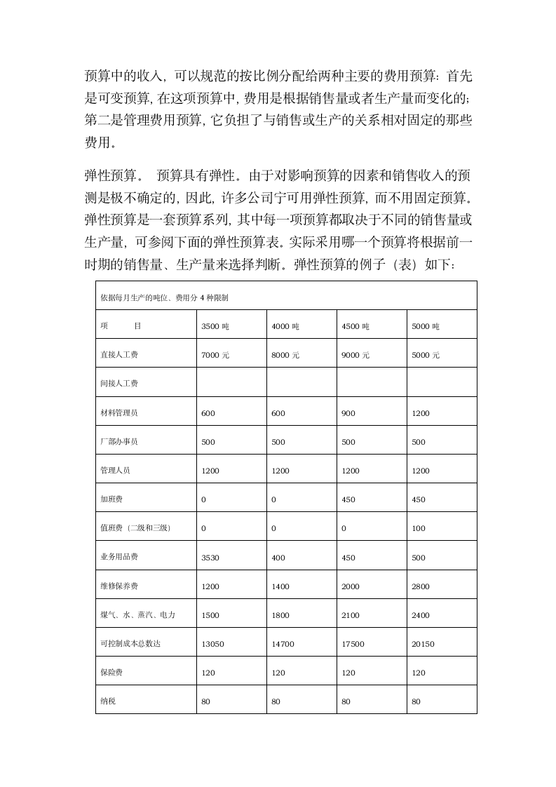 人资理论-财务报告详解范文.doc第4页