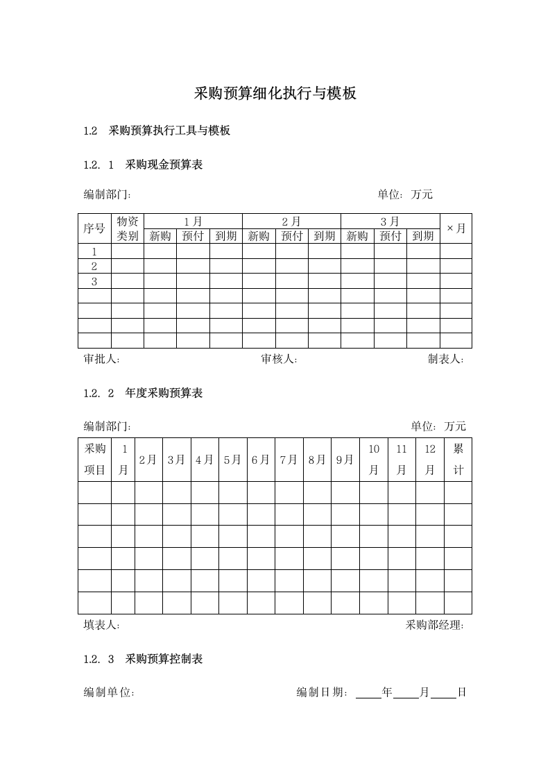 采购预算细化执行与模板.docx第1页