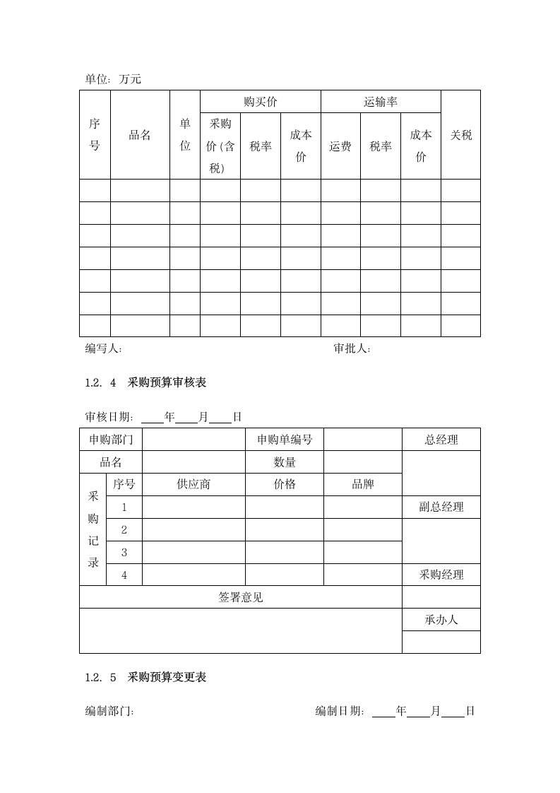 采购预算细化执行与模板.docx第2页