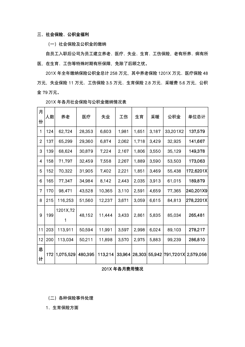 企业HR年终工作总结.docx第4页