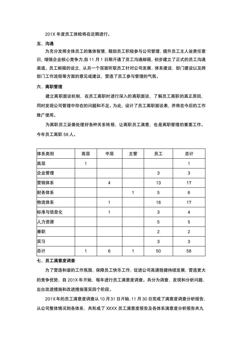 企业HR年终工作总结.docx第6页