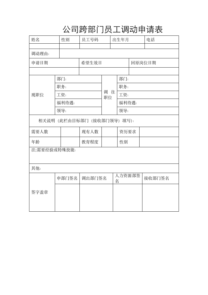 公司跨部门员工调动申请表.docx第1页