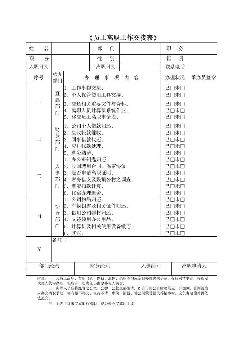 员工离职申请表格式.docx第2页