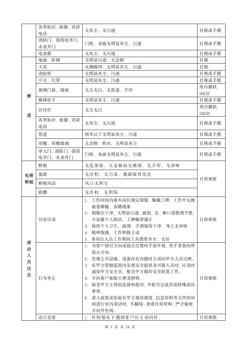 清洁服务外承包合同.docx第7页