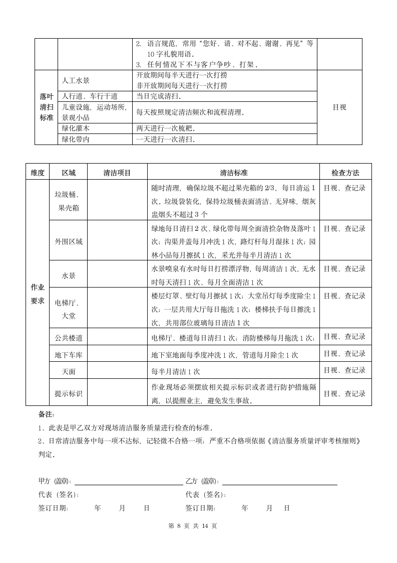 清洁服务外承包合同.docx第8页