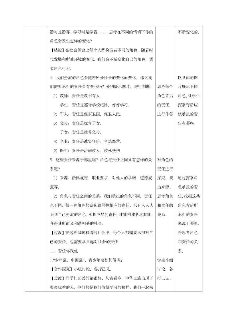 6.1我对谁负责 谁对我负责  教案  （表格式）.doc第2页