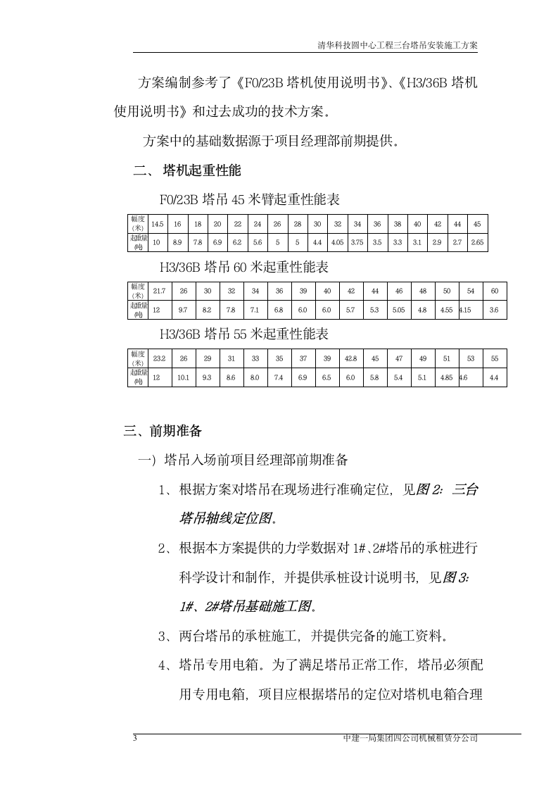 新工程塔吊施工方案.doc第4页