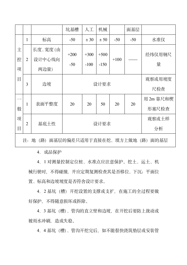 土方工程施工方案范本.doc第6页