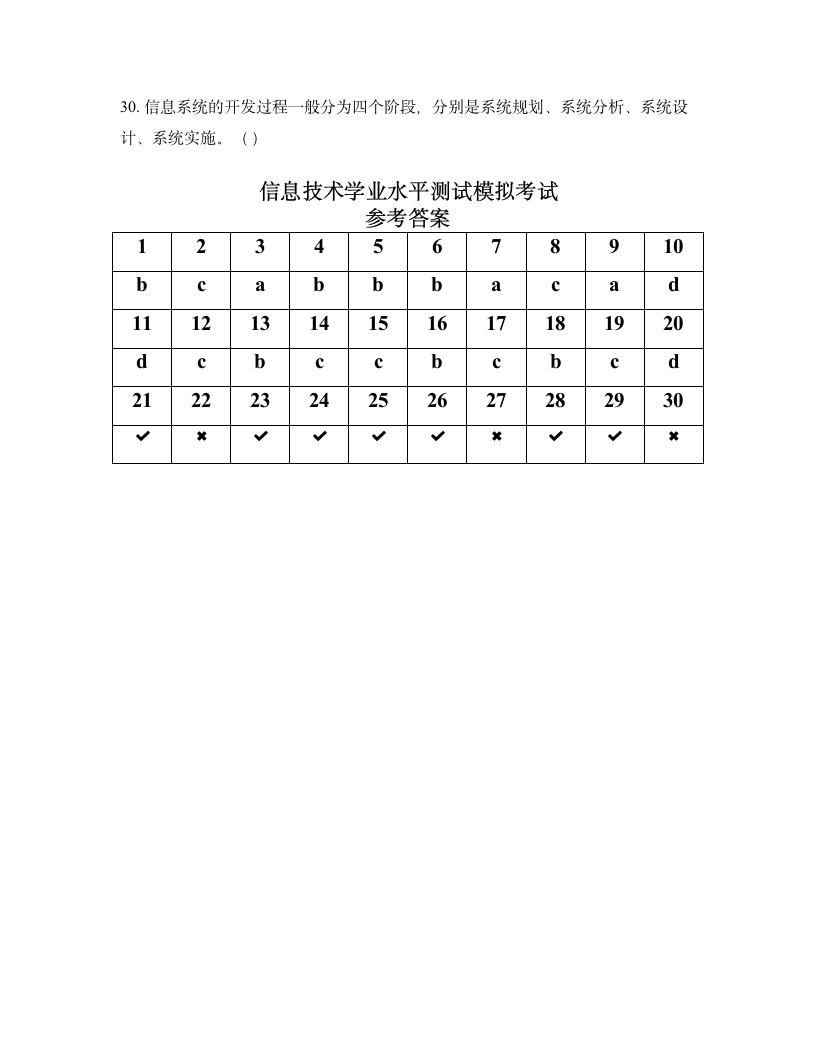 2021年高中信息技术(人教版-中图2019版)学业水平测试模拟考试(必修一和必修二).doc第7页