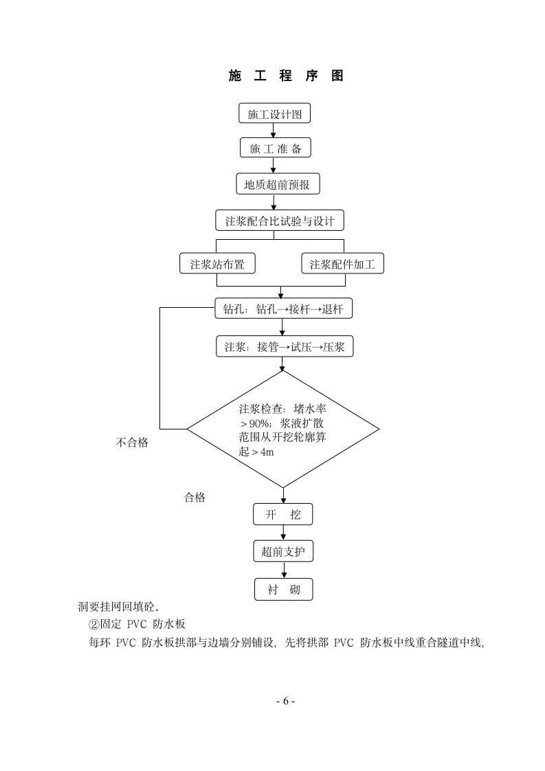 上海跨黄浦江隧道大量渗水、涌水隧道施工组织设计方案.doc第6页