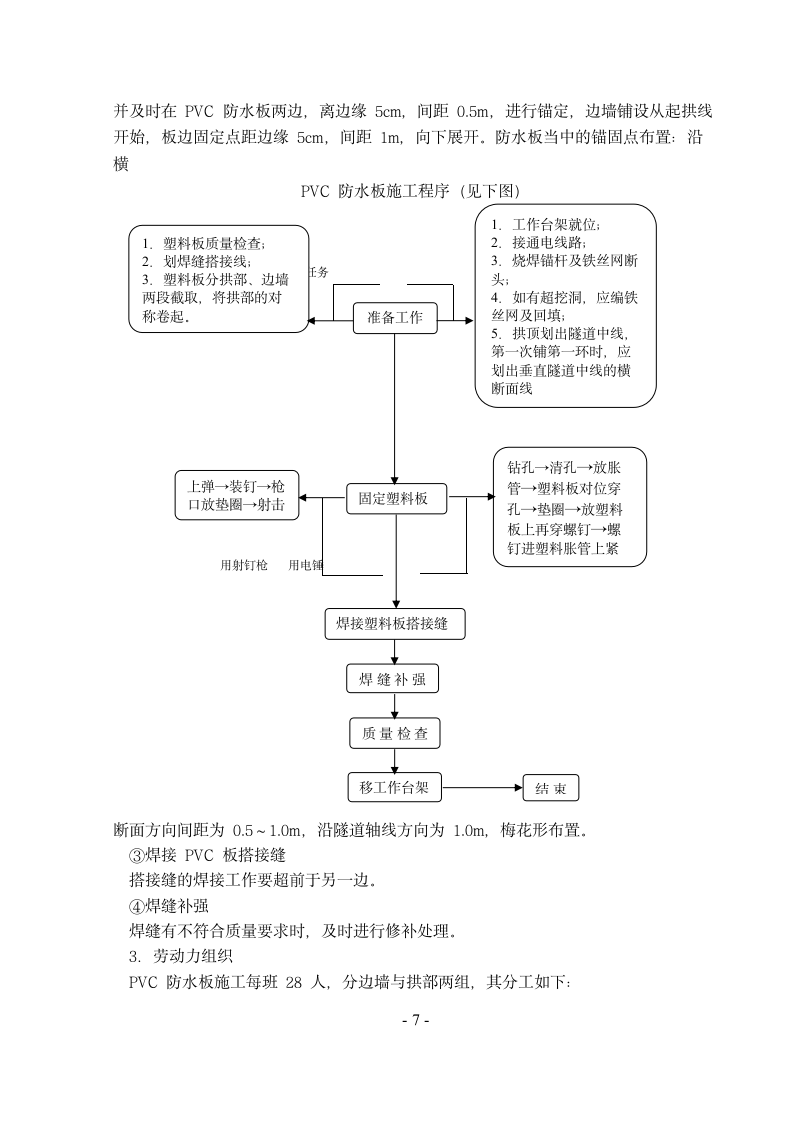 上海跨黄浦江隧道大量渗水、涌水隧道施工组织设计方案.doc第7页