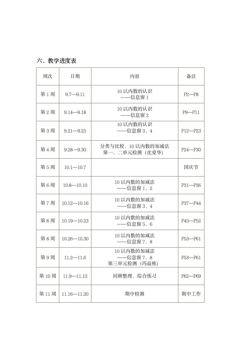 20152016青岛版数学一年级上册教学计划.doc第8页