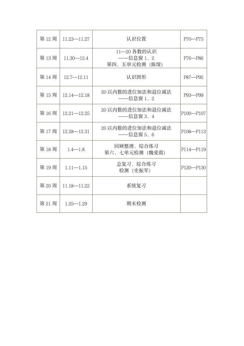 20152016青岛版数学一年级上册教学计划.doc第9页