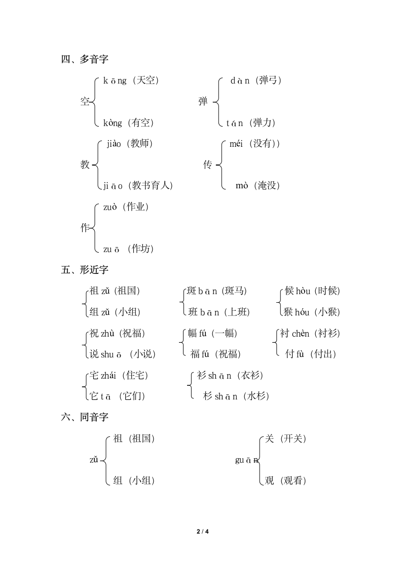 苏教版二年级下册语文第5单元知识小结.doc第2页