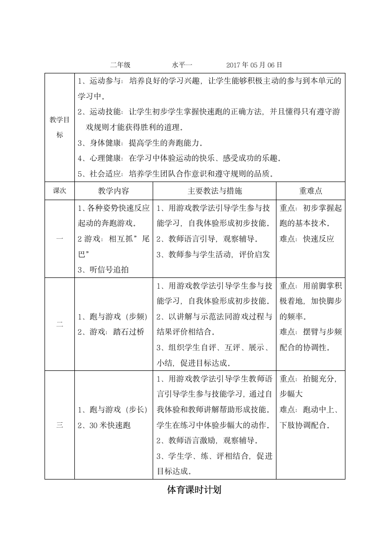 二年级体育《跑与游戏》的教学设计.doc第3页