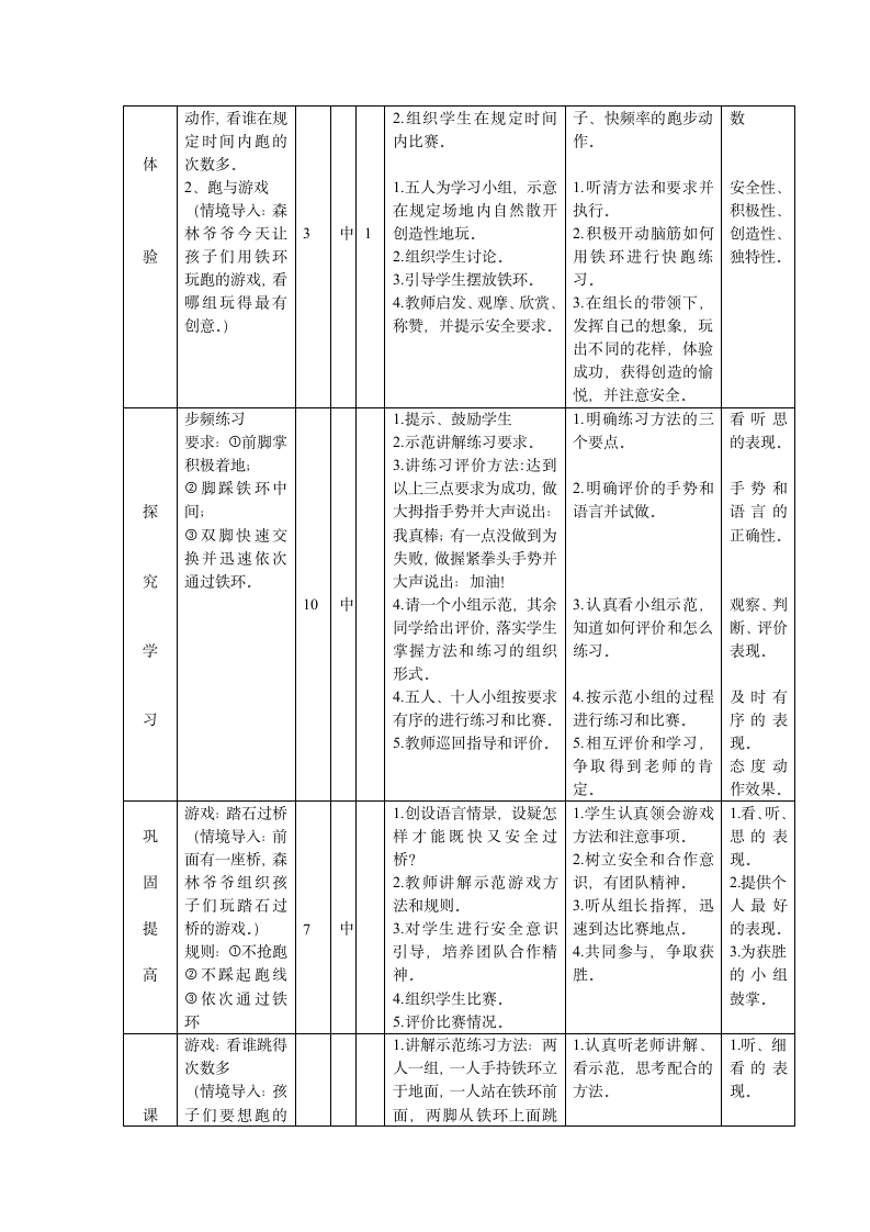 二年级体育《跑与游戏》的教学设计.doc第5页