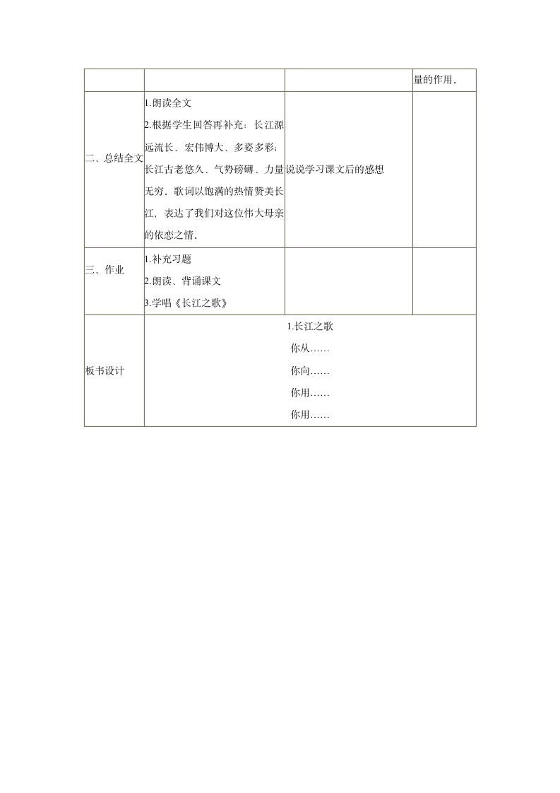 （苏教版）六年级语文下册教案长江之歌1.doc第4页