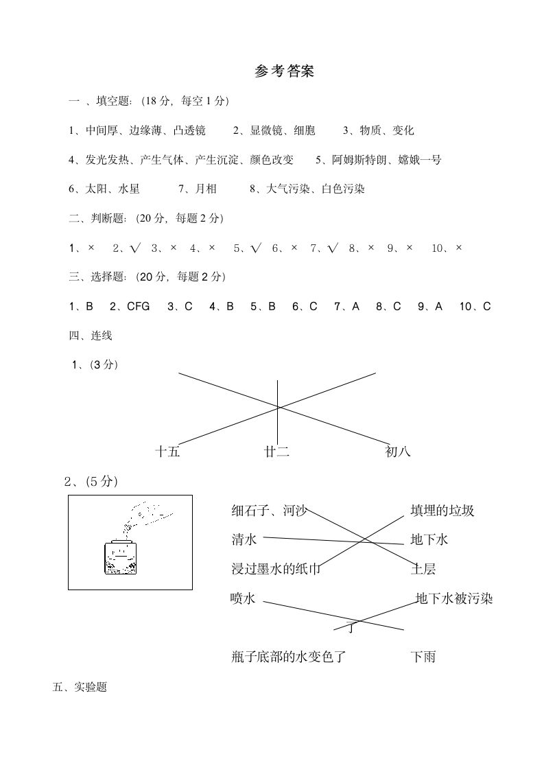 教科版小学科学六年级下册期末试卷附答案.doc第5页