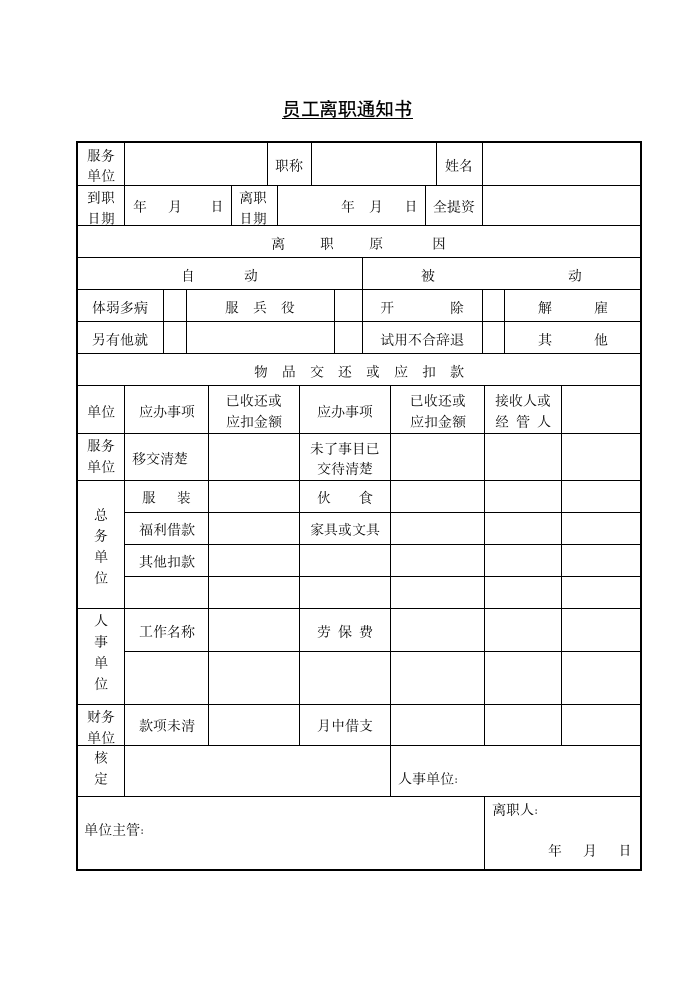 某公司员工离职通知书.doc