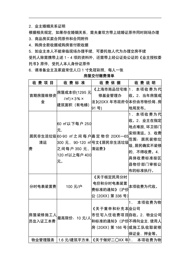 交房通知书资料.docx第3页